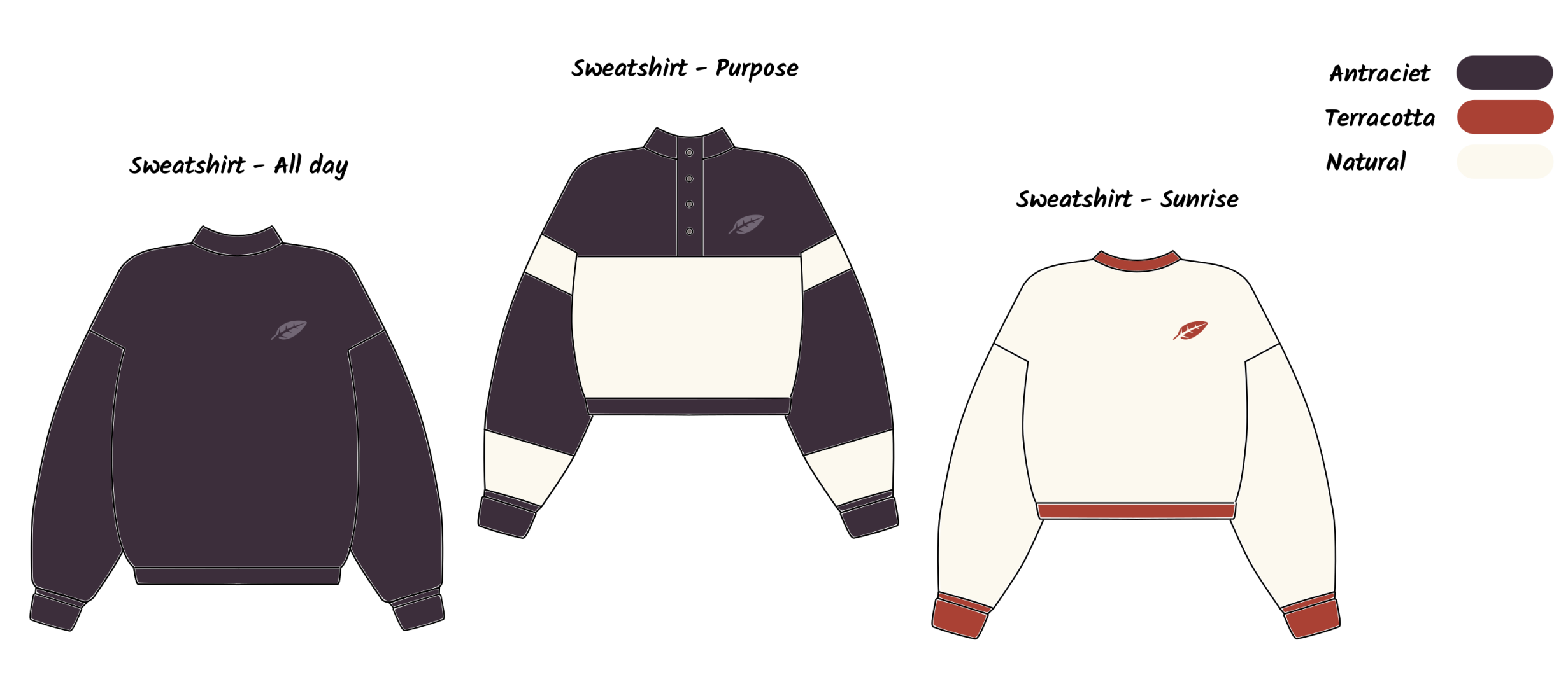 Mijn eerste sweatshirt collectie